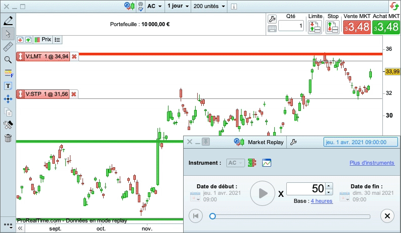 Market Replay.