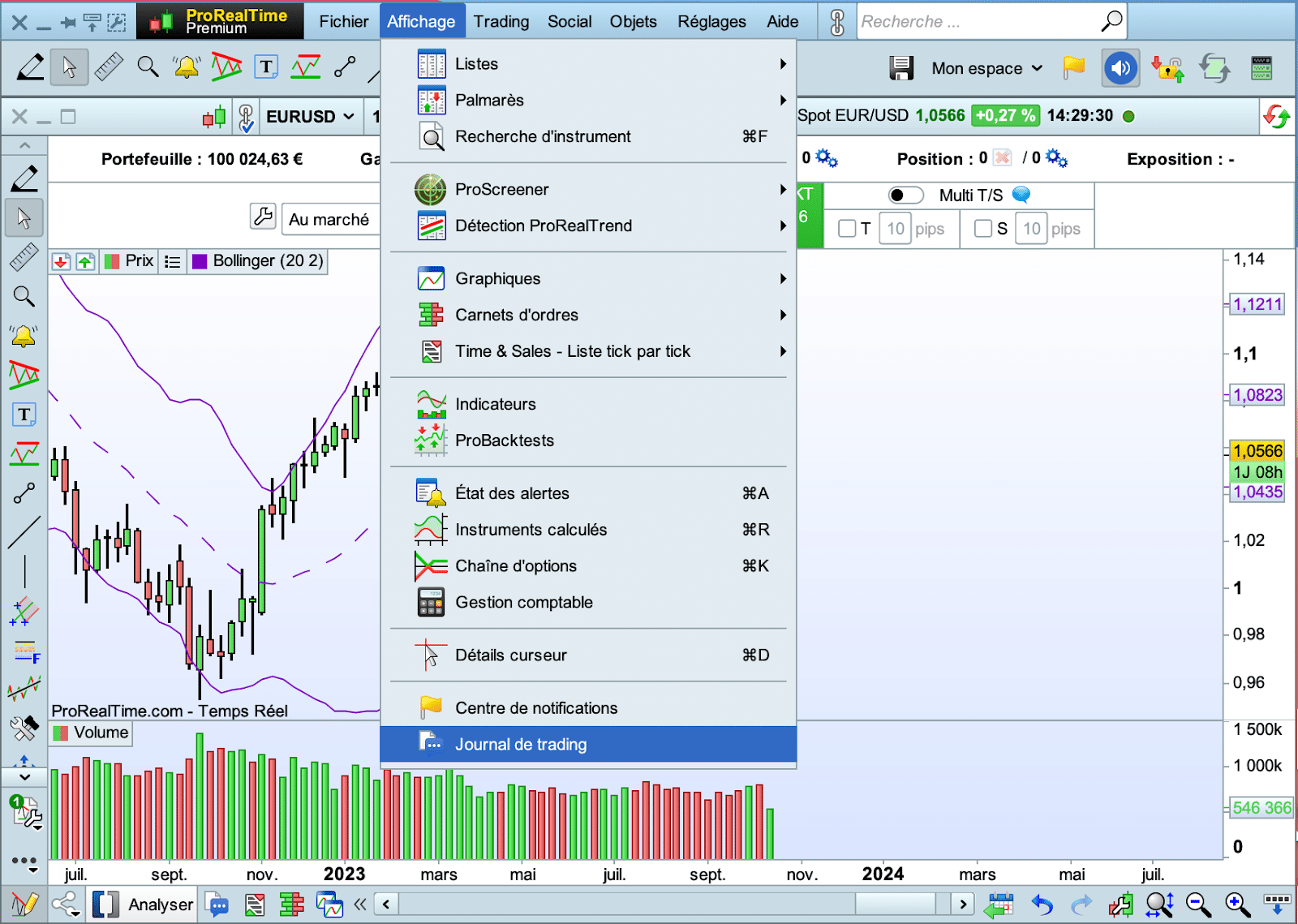 Di rio de trading gratuito minha escolha como trader independente